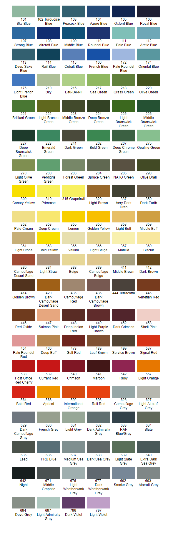 Powder coating services by Willow Powder Coating Ltd